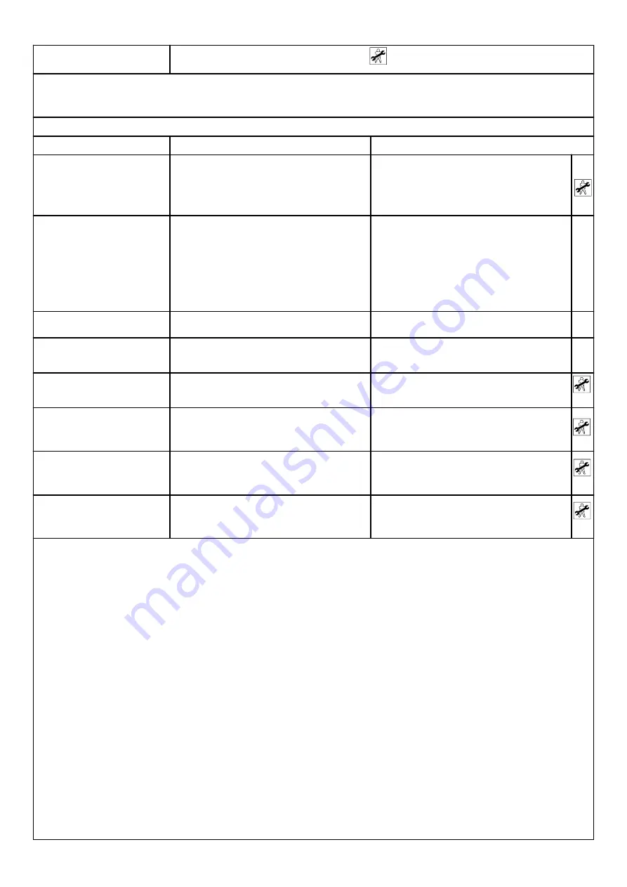 Ravaglioli RAVTD4400 Manual Download Page 139