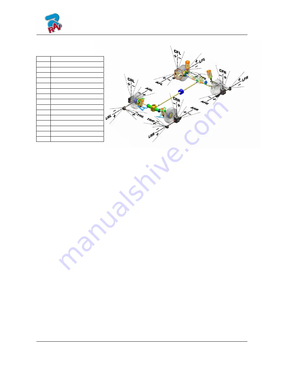 Ravaglioli RAVTD5040WD Series Service Manual Download Page 19