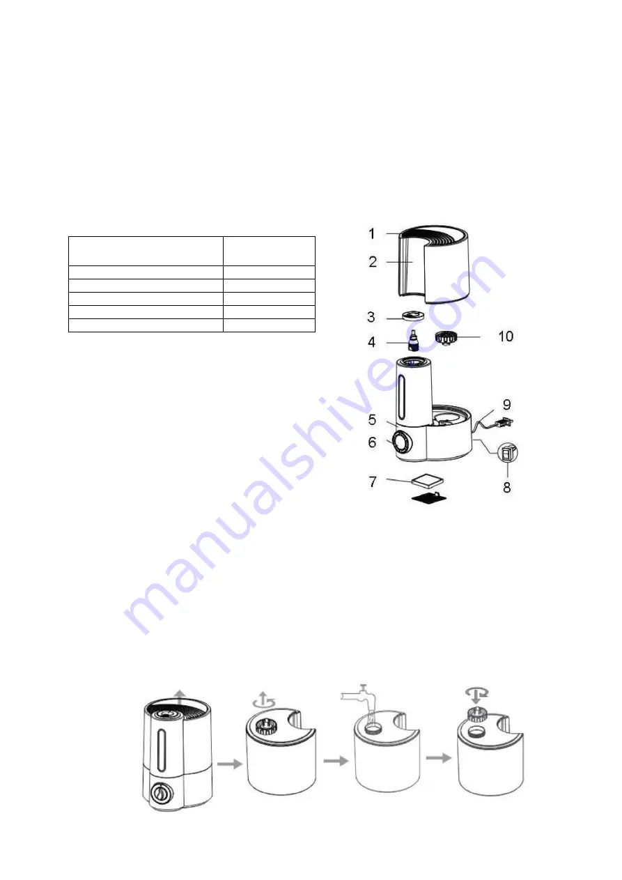 Ravanson UH-004 User Manual Download Page 45