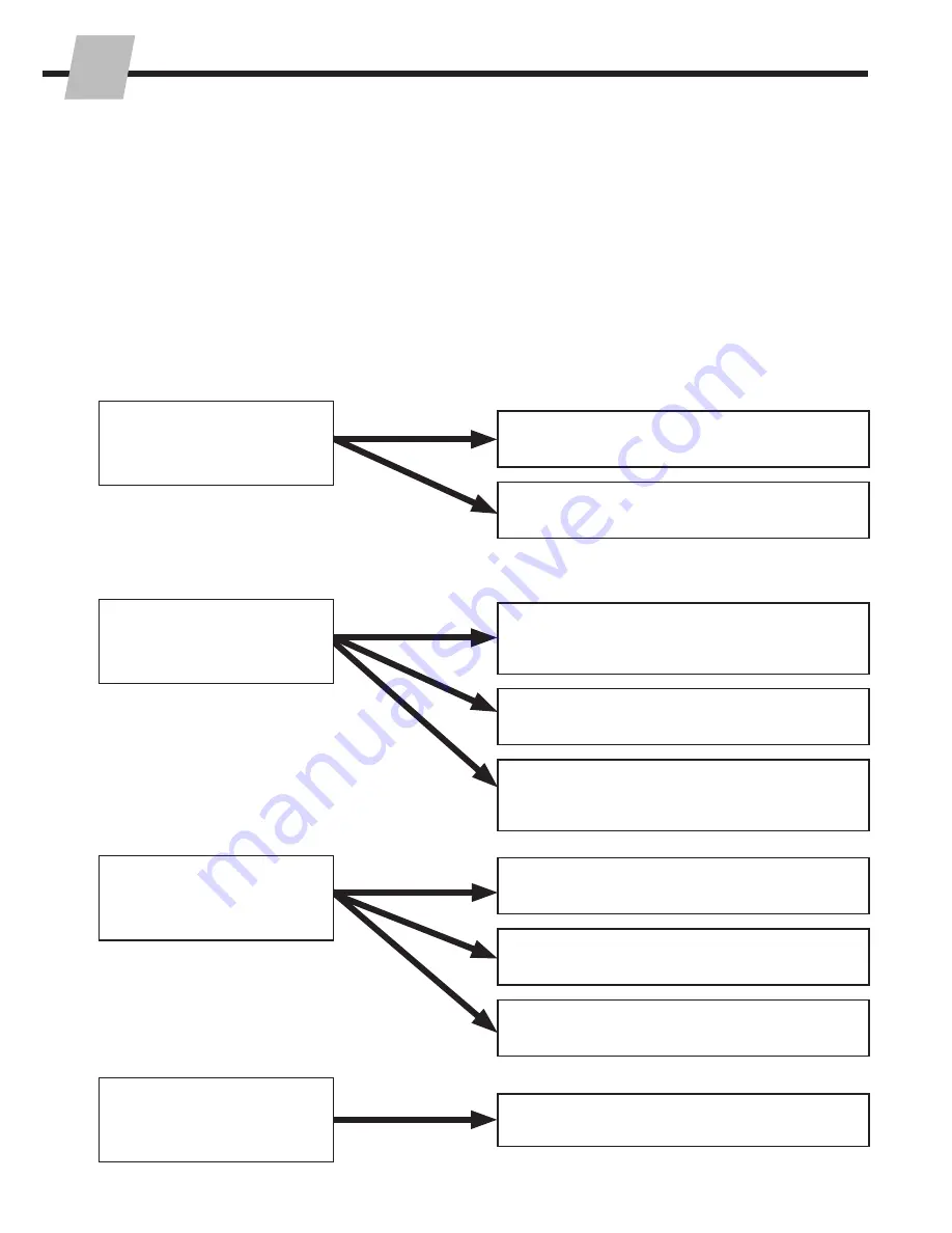 Ravas iForks Service Manual Download Page 8