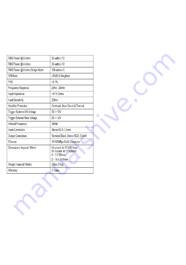 Rave RMC-66A Installation Manual Download Page 20