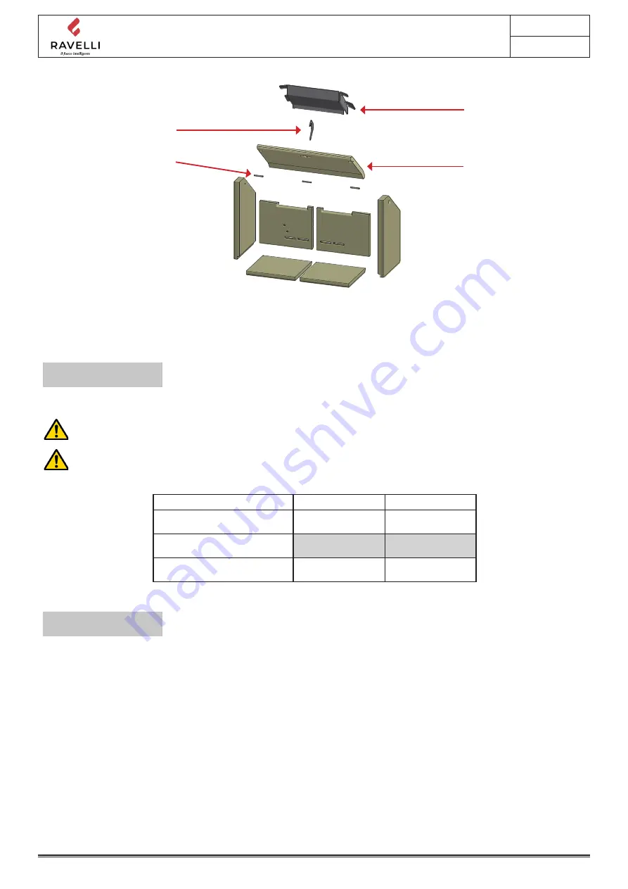 Ravelli Chronos Use And Maintenance Manual Download Page 156