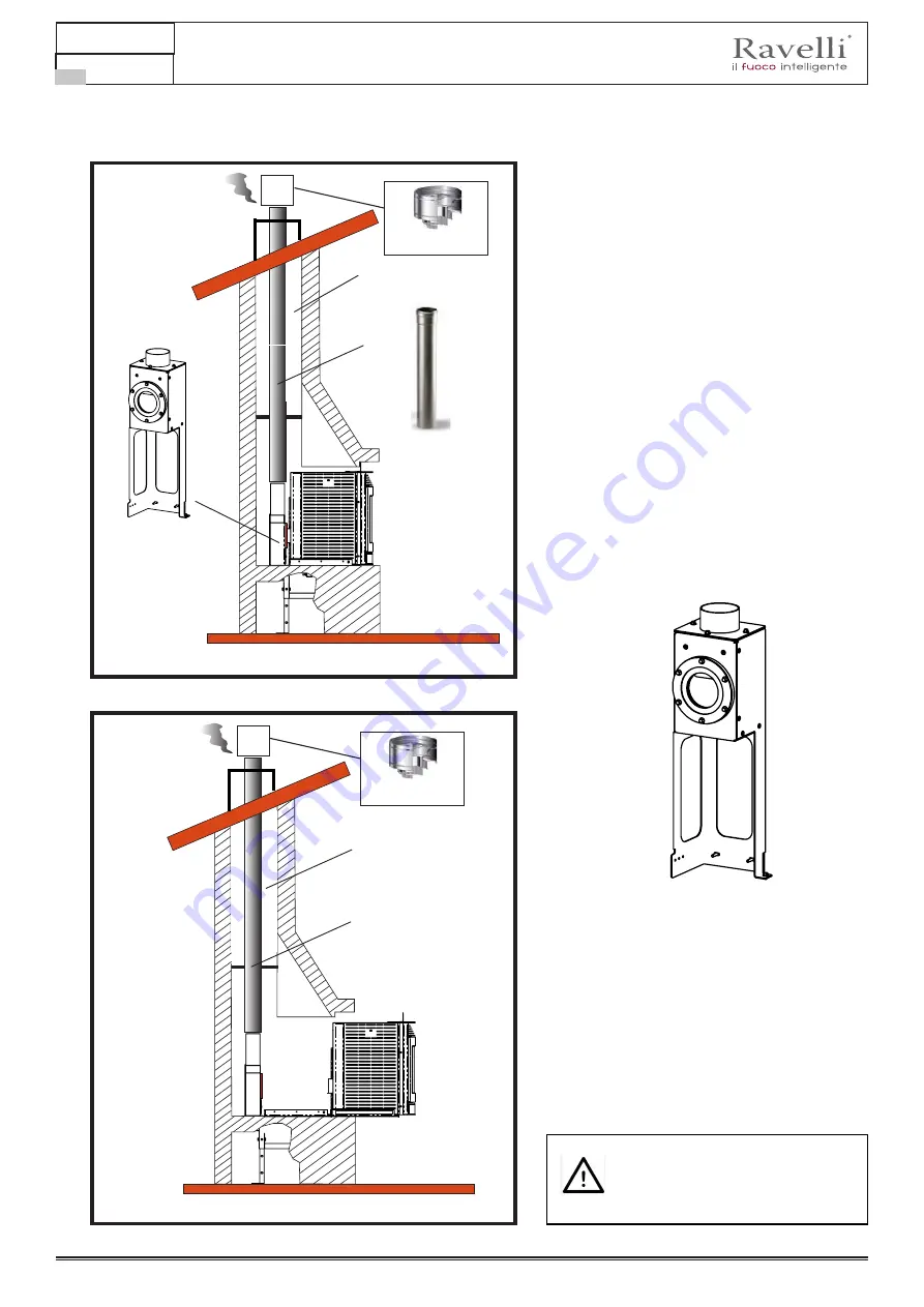 Ravelli COMPACT RBV 710 Use And Maintenance Manual Download Page 152