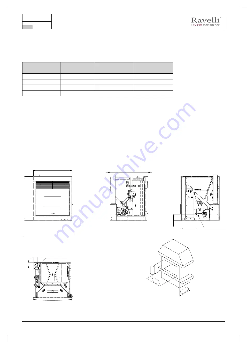 Ravelli HRB 150 Use And Maintenance Manual Download Page 42