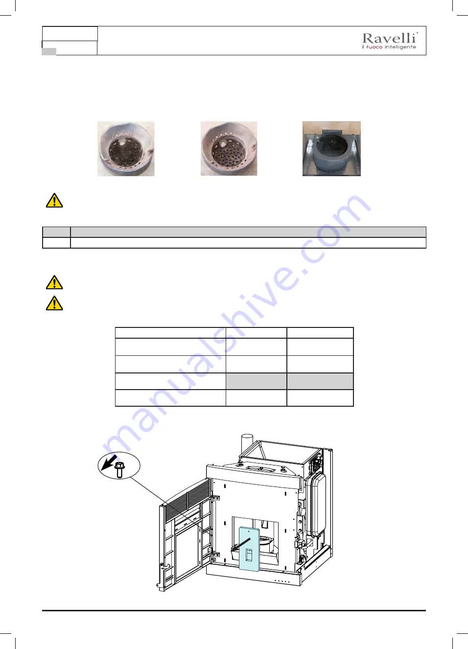 Ravelli HRB 150 Use And Maintenance Manual Download Page 142