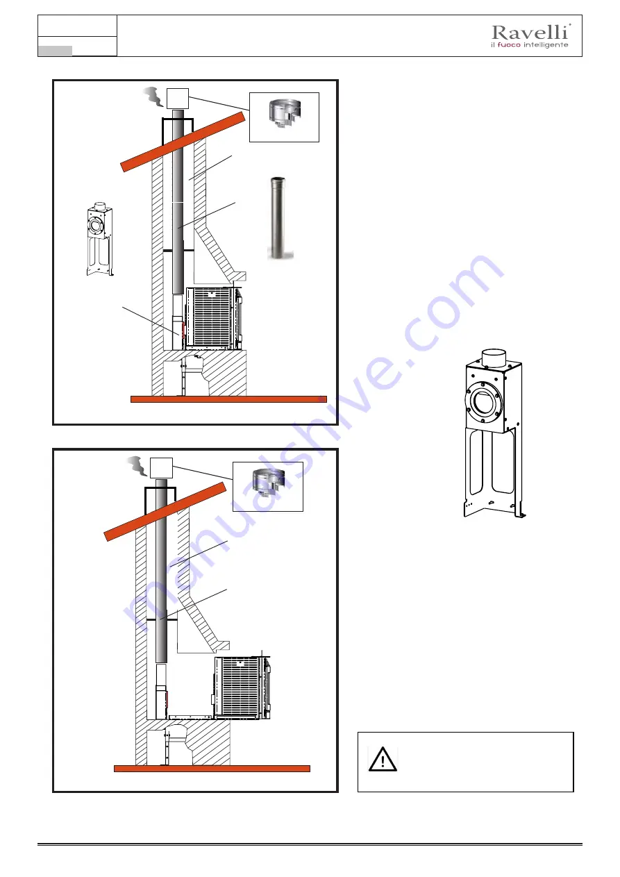 Ravelli RBC 810 Use And Maintenance Manual Download Page 20