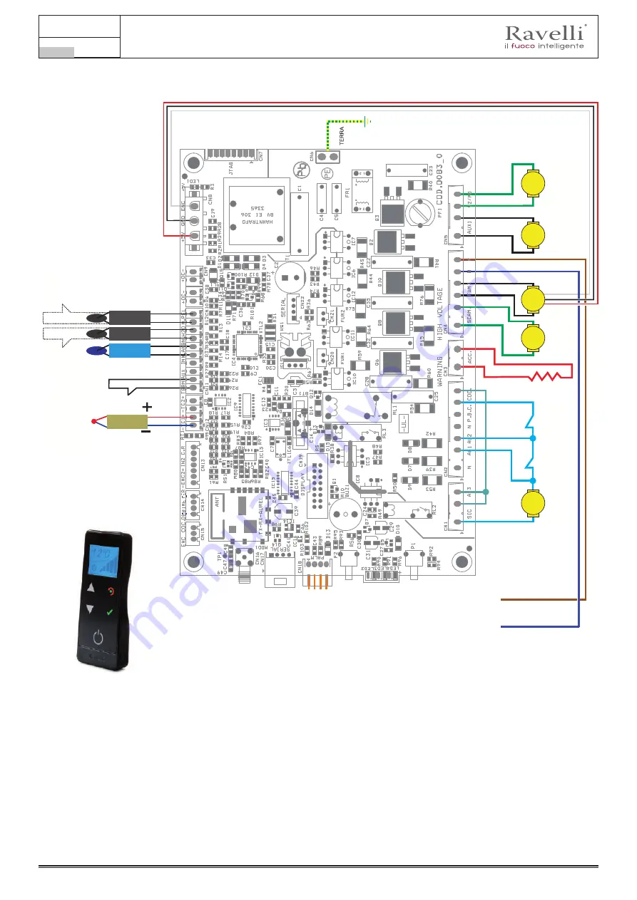 Ravelli RBC 810 Use And Maintenance Manual Download Page 22