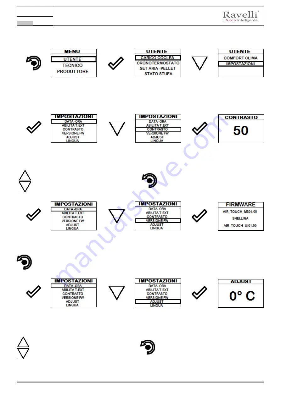 Ravelli RBC 810 Скачать руководство пользователя страница 32