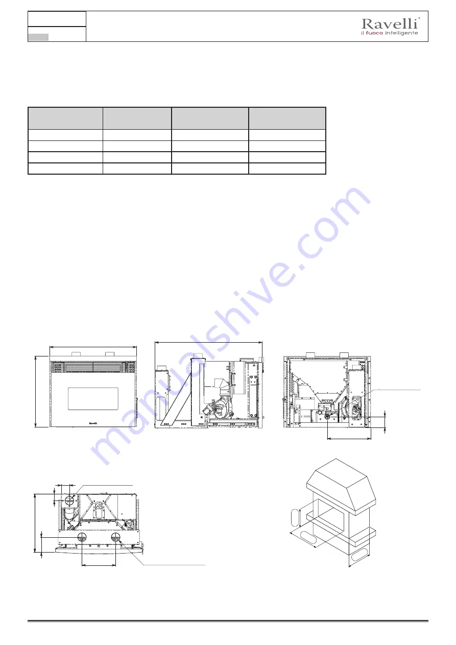 Ravelli RBC 810 Use And Maintenance Manual Download Page 46