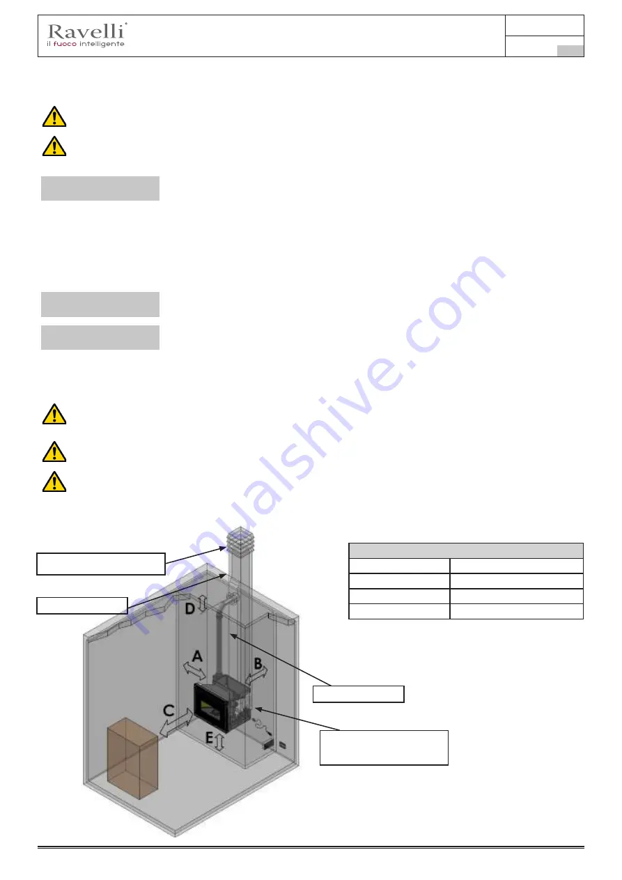 Ravelli RBC 810 Use And Maintenance Manual Download Page 49