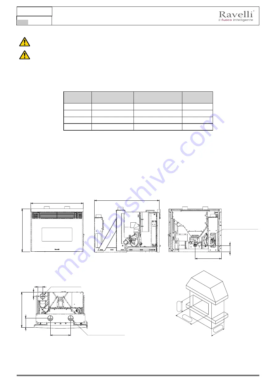 Ravelli RBC 810 Use And Maintenance Manual Download Page 112