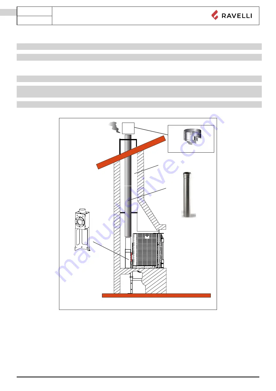 Ravelli RBH 150 V Скачать руководство пользователя страница 185