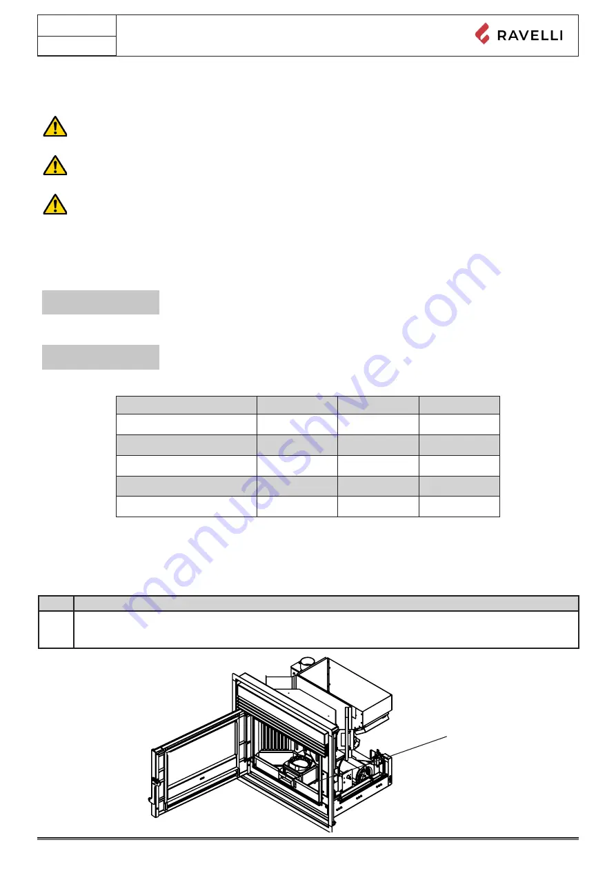 Ravelli RBV 8008 Use And Maintenance Manual Download Page 137