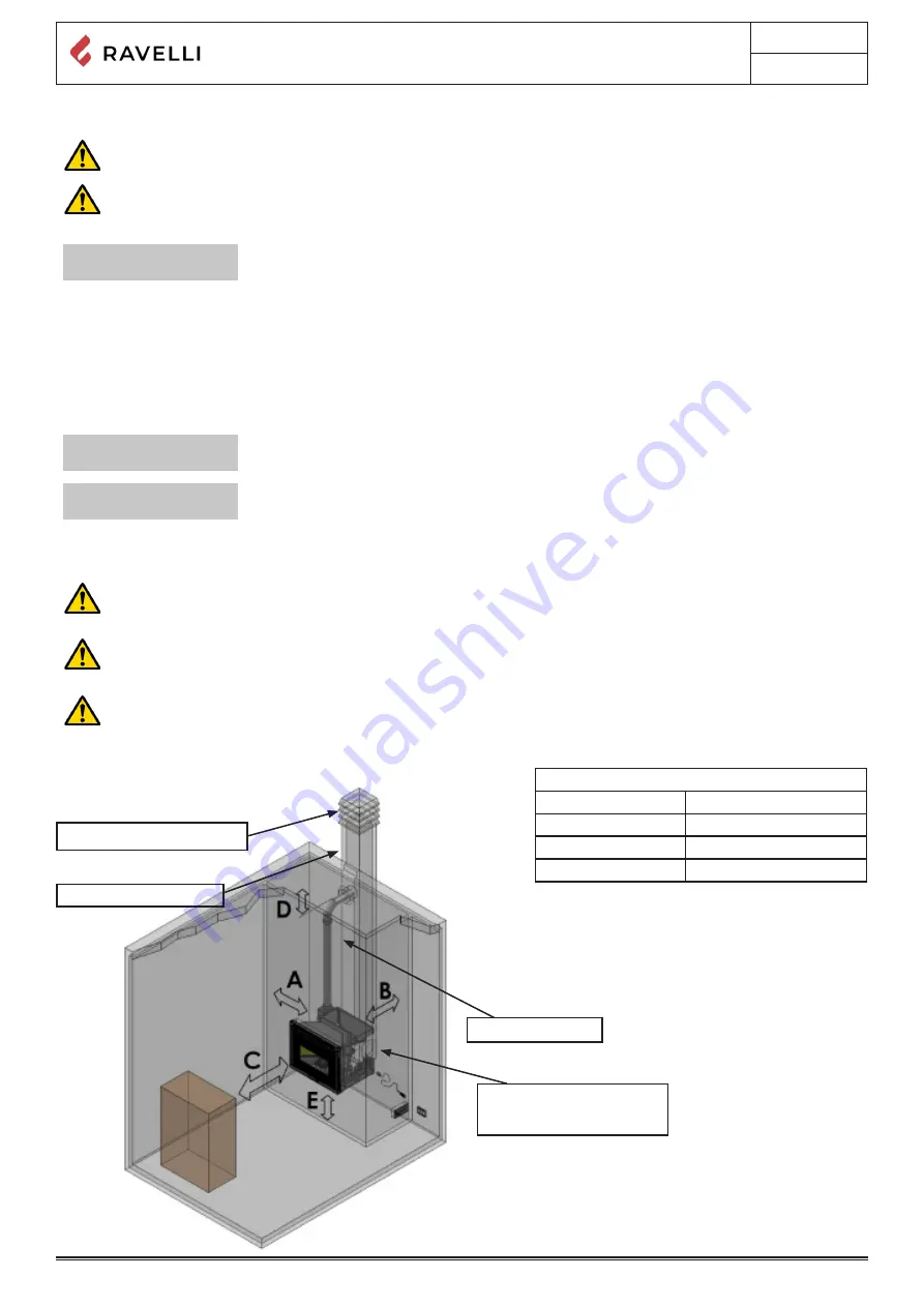 Ravelli RBV 8008 Use And Maintenance Manual Download Page 166