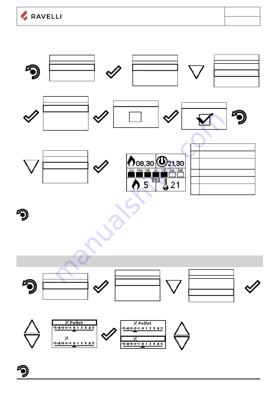 Ravelli RBV 8008 Use And Maintenance Manual Download Page 276