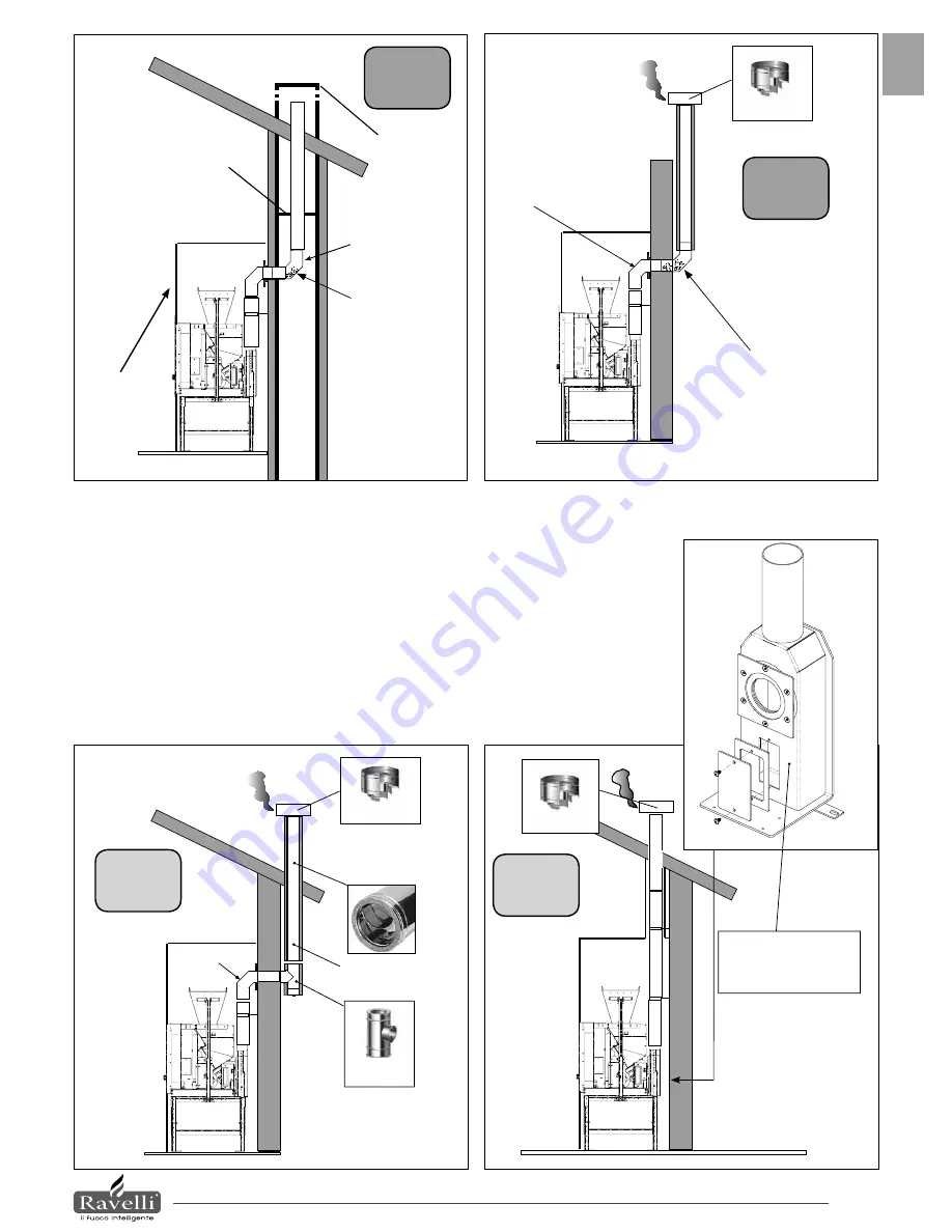 Ravelli SARA 700 Use And Maintenance Manual Download Page 7