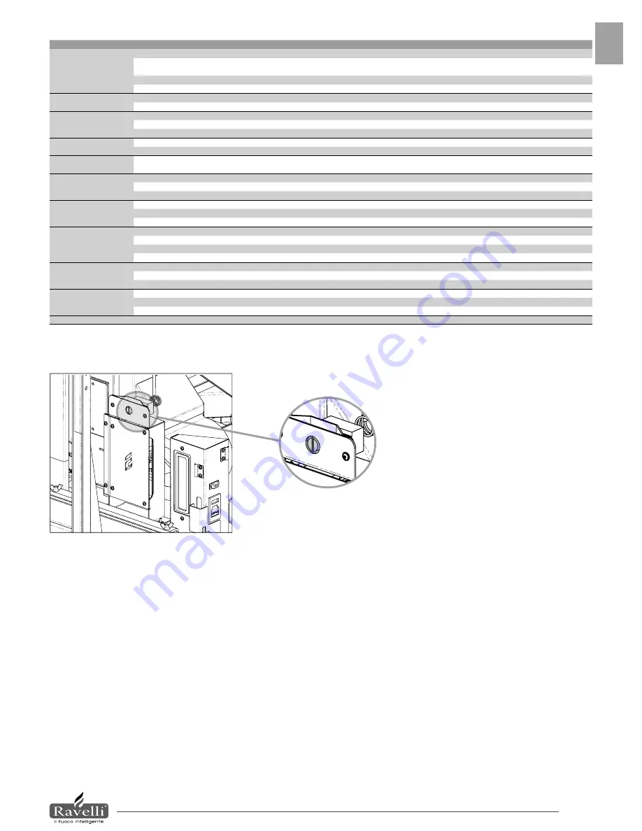 Ravelli SARA 700 Use And Maintenance Manual Download Page 13