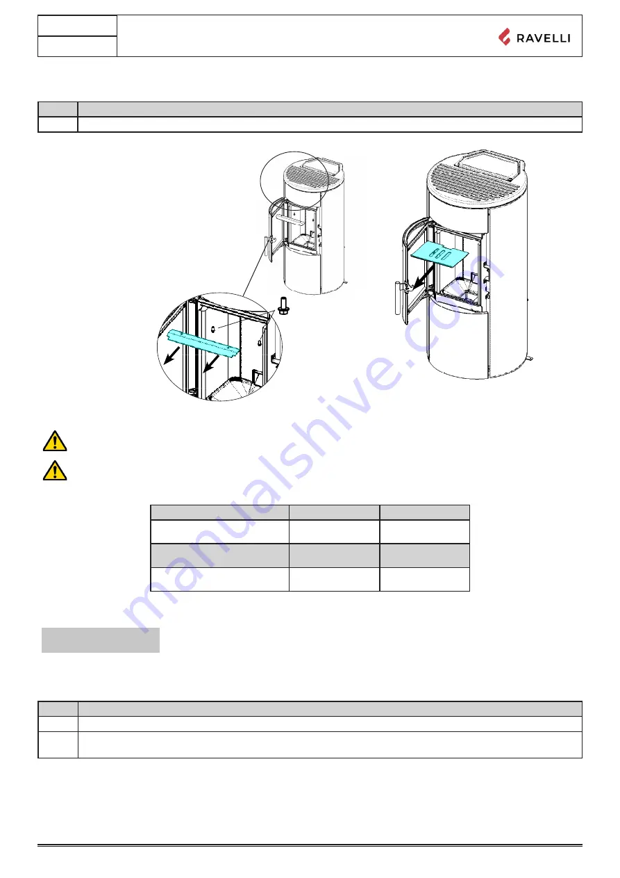 Ravelli Whisper 7 Use And Maintenance Manual Download Page 40