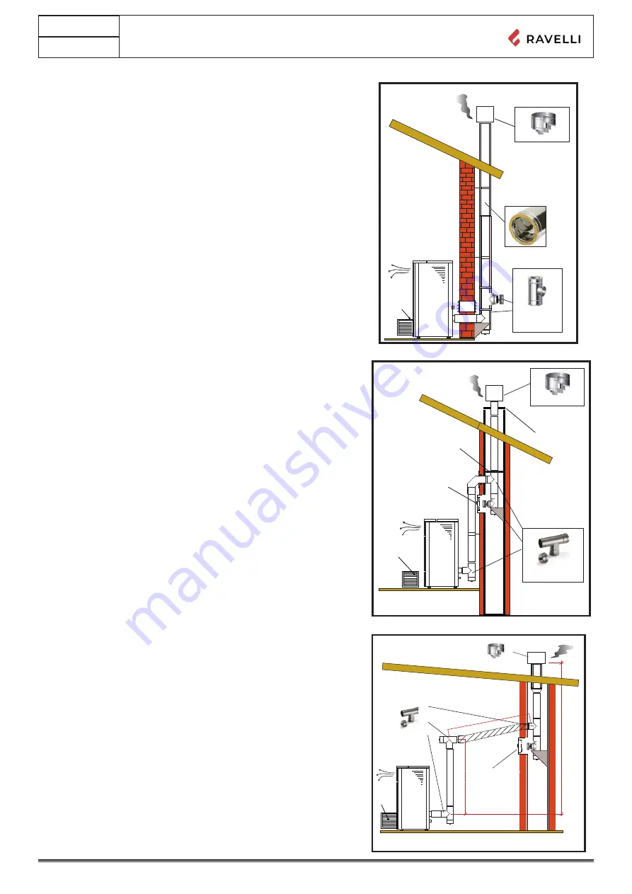 Ravelli Whisper 7 Use And Maintenance Manual Download Page 114