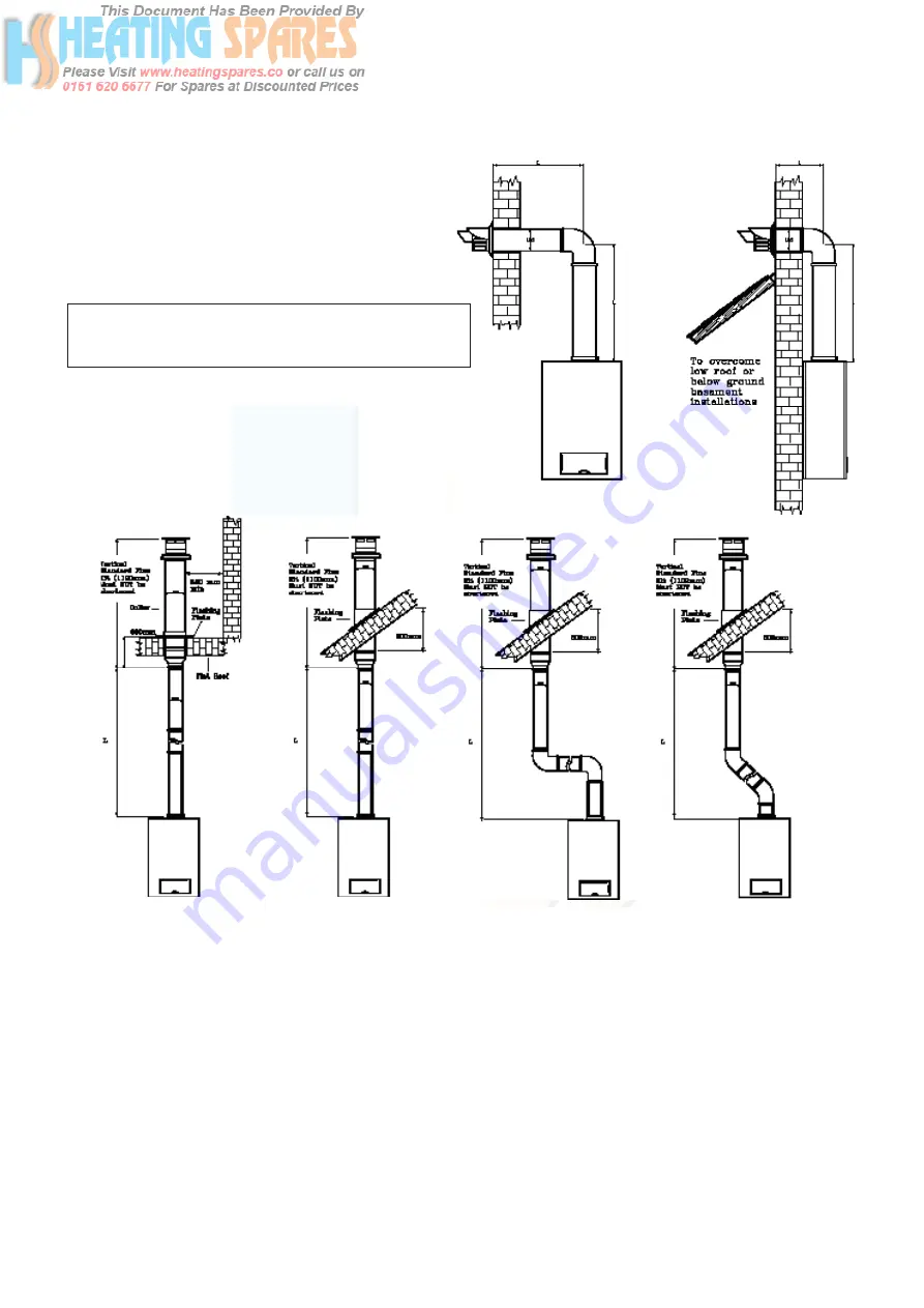 Ravenheat HE 120N Instructions For Use Installation And Servicingtion And Servicing Download Page 23