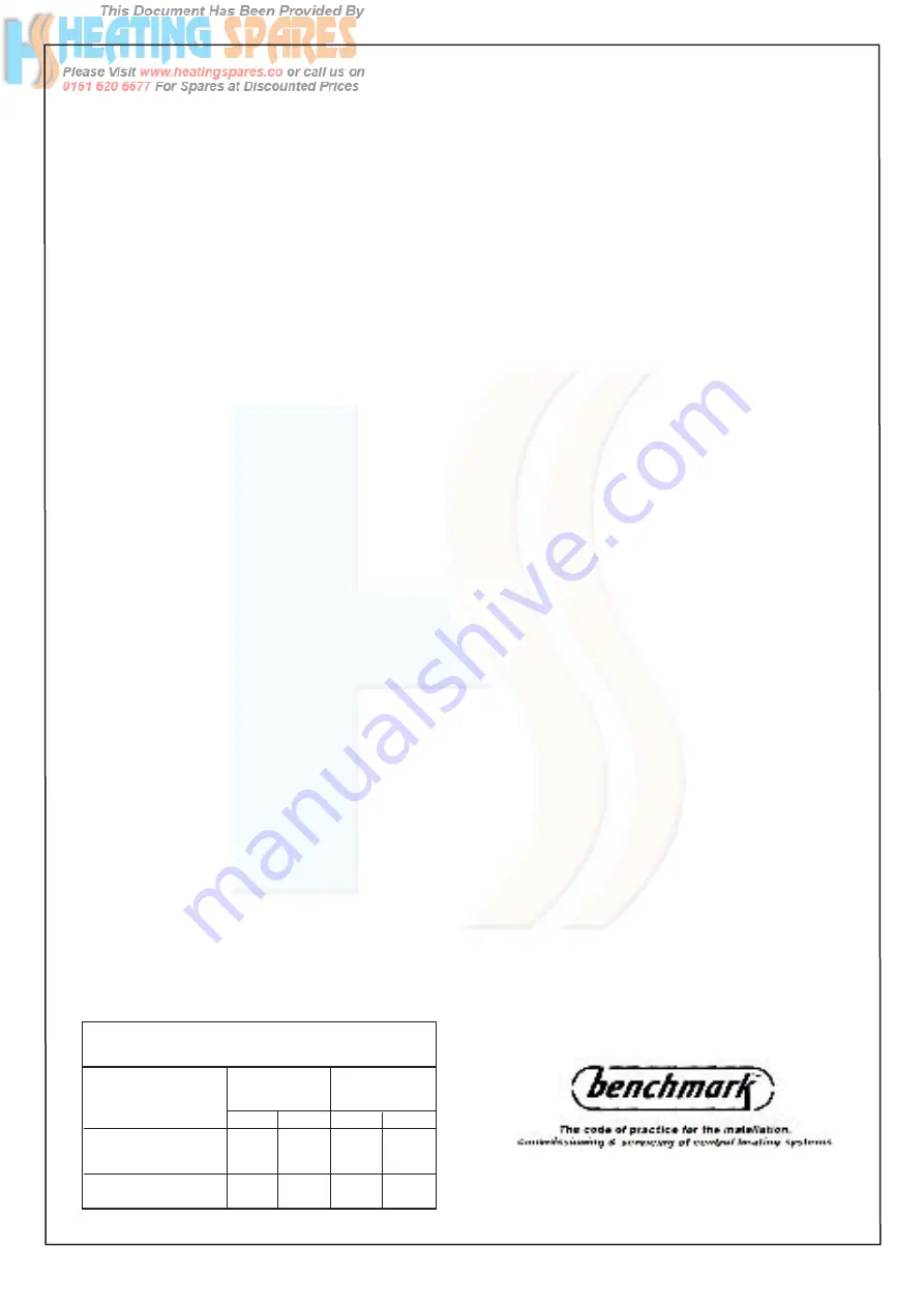 Ravenheat HE 120N Instructions For Use Installation And Servicingtion And Servicing Download Page 29