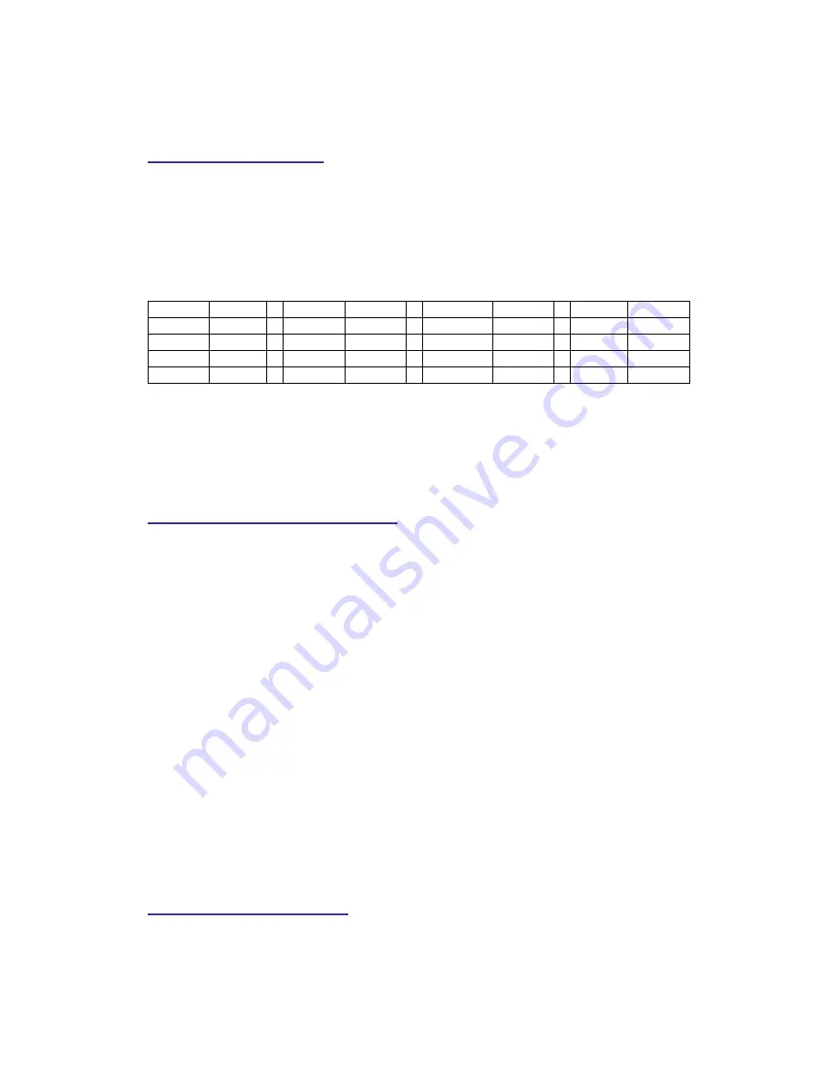 Raveon FireLine MURS band Technical Manual Download Page 17