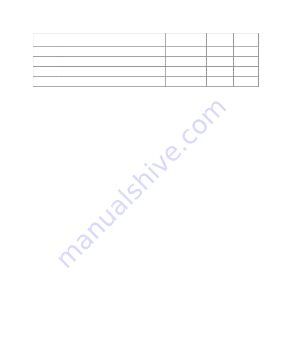 Raveon RV-M29 Technical Manual Download Page 17