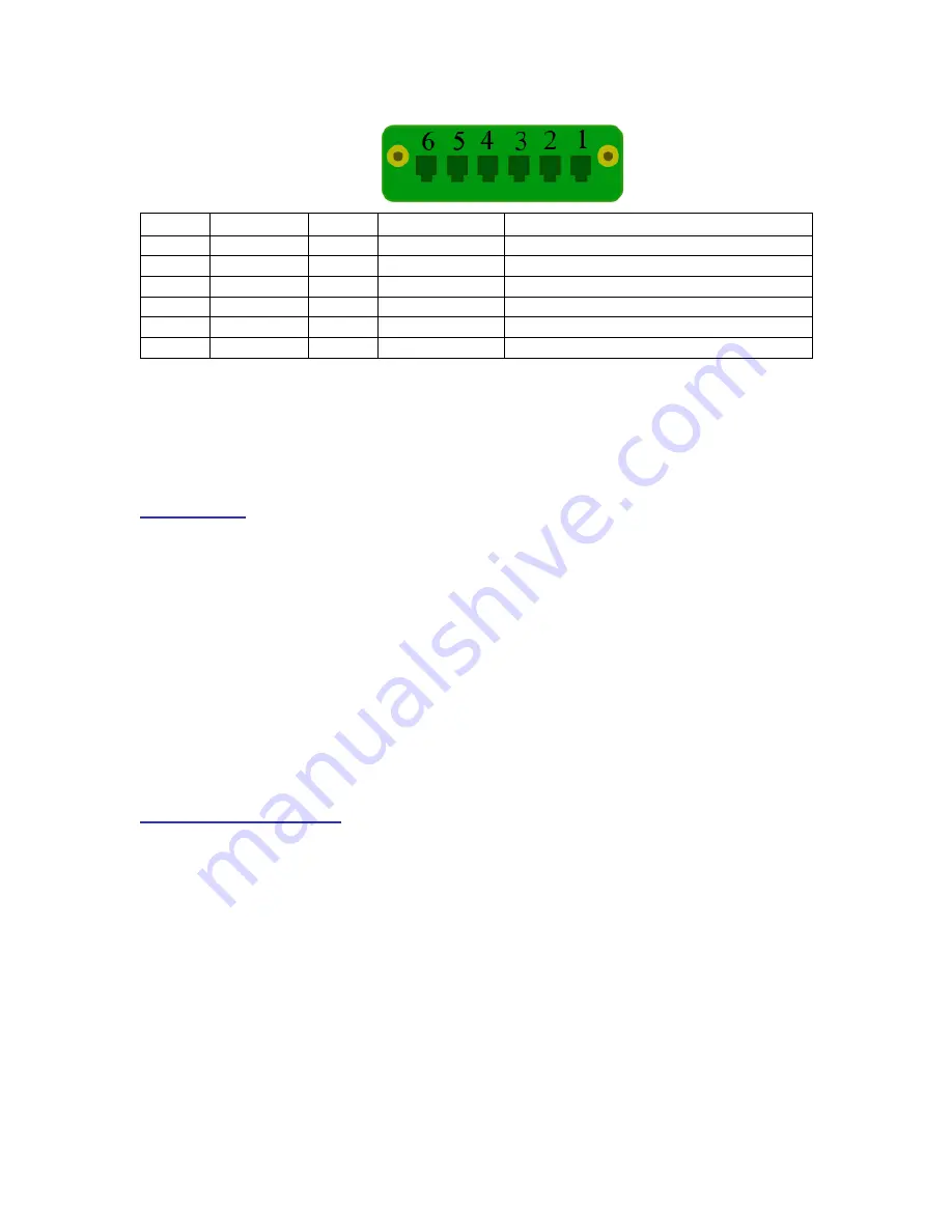 Raveon Tech RV-M21 Series Manual Download Page 12