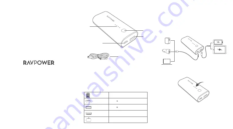 Ravpower RP-PB169-BK Скачать руководство пользователя страница 1