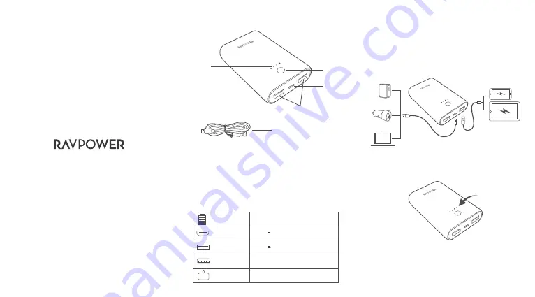 Ravpower RP-PB170-BK Скачать руководство пользователя страница 1