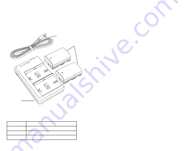 Ravpower Savior RP-BC003 User Manual Download Page 2