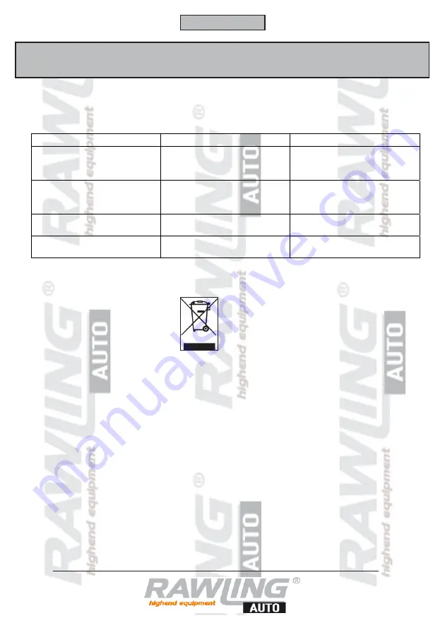 Rawling 95158 Скачать руководство пользователя страница 8