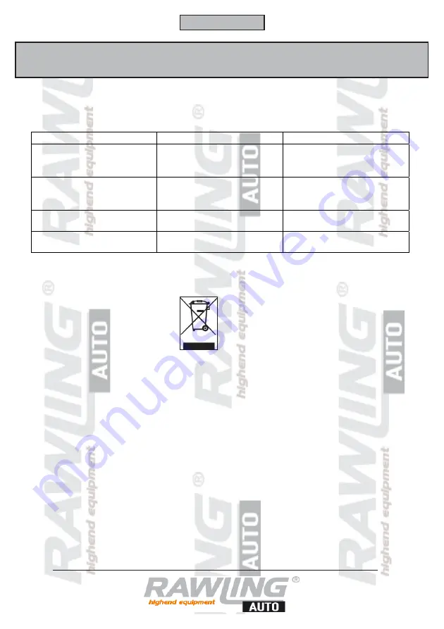 Rawling 95158 Скачать руководство пользователя страница 11