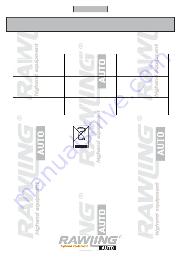 Rawling 95158 Скачать руководство пользователя страница 20