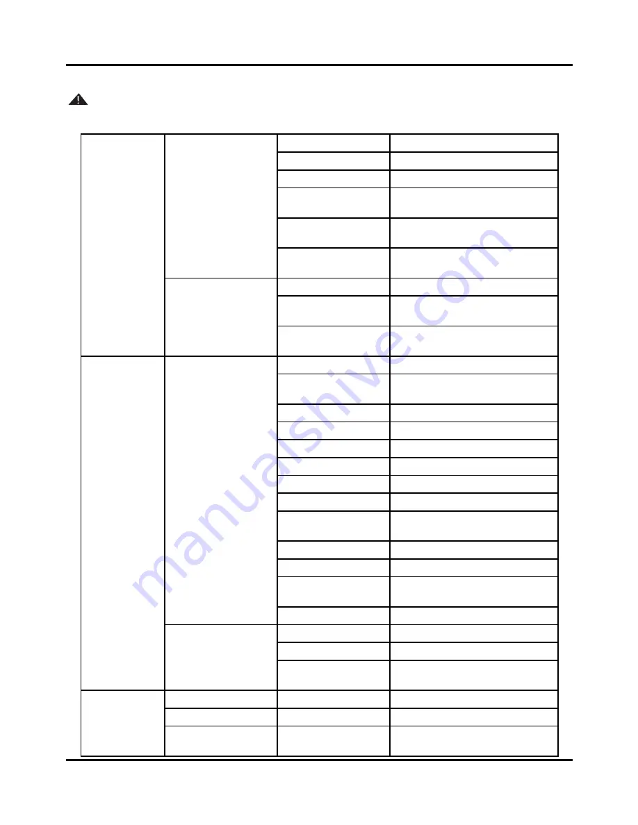 Rawlins 13409 Operator'S & Parts Manual Download Page 15