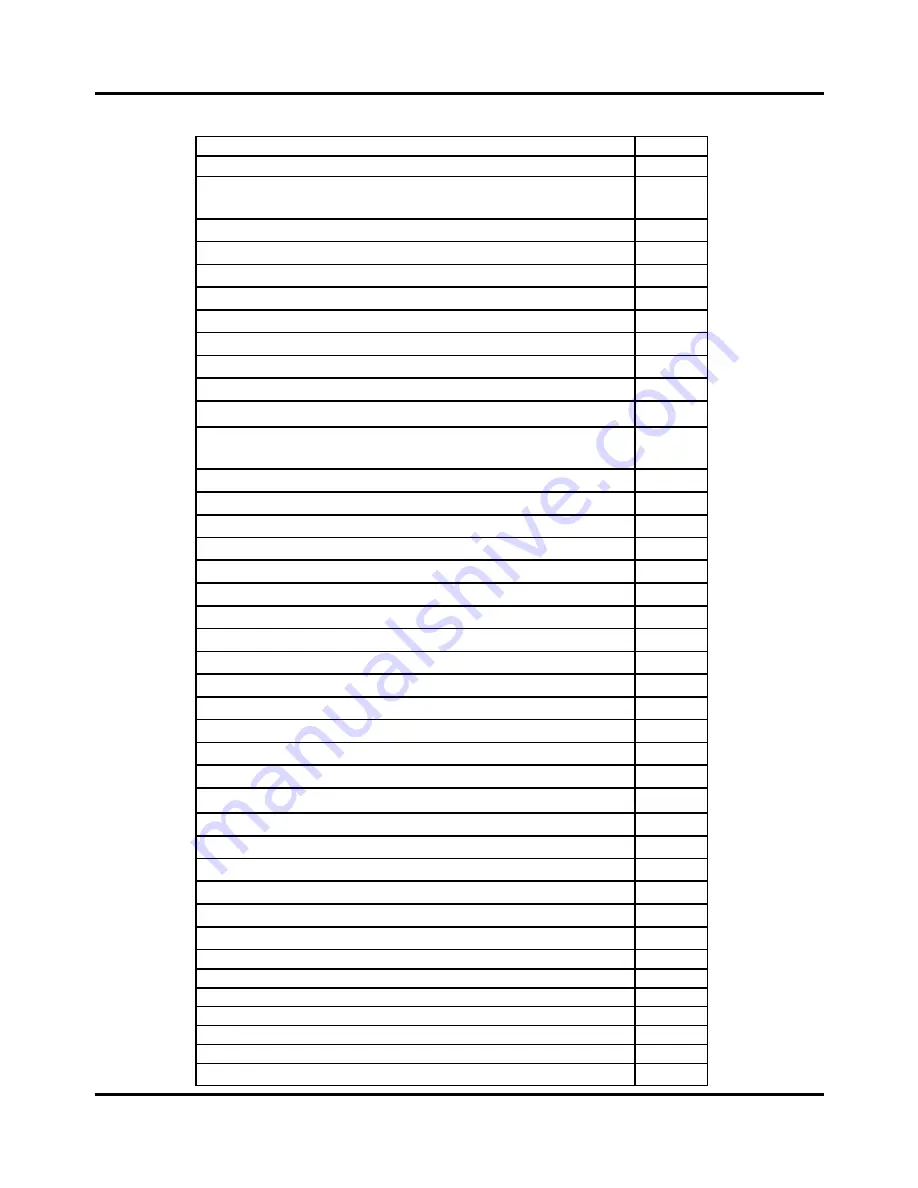 Rawlins 13409 Operator'S & Parts Manual Download Page 32