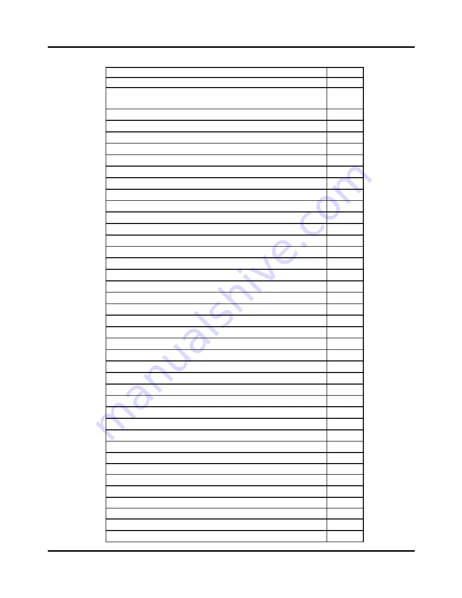 Rawlins KaiVac 1700 Series Operator'S & Parts Manual Download Page 30