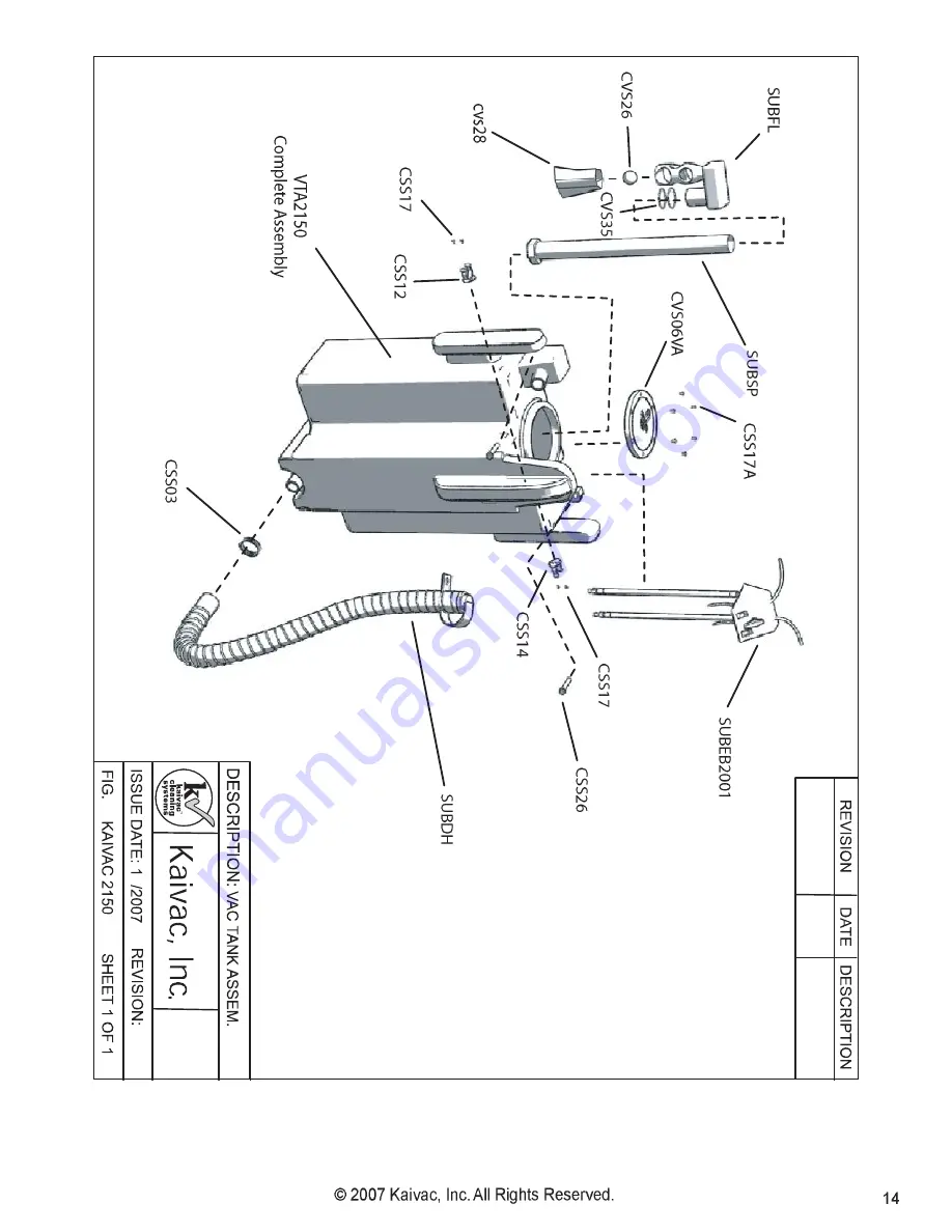 Rawlins KaiVac 2100 Series Operator And Parts Manual Download Page 19