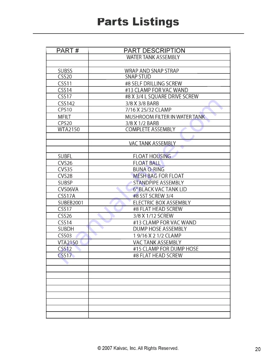 Rawlins KaiVac 2100 Series Operator And Parts Manual Download Page 25