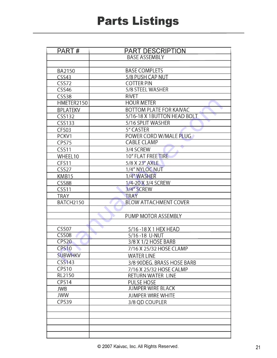 Rawlins KaiVac 2100 Series Operator And Parts Manual Download Page 26