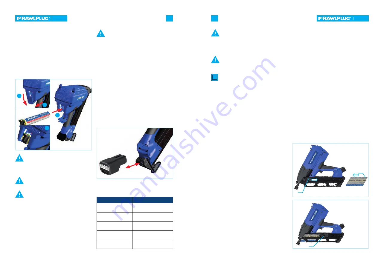 Rawlplug R-WW90II Operation Manual Download Page 43