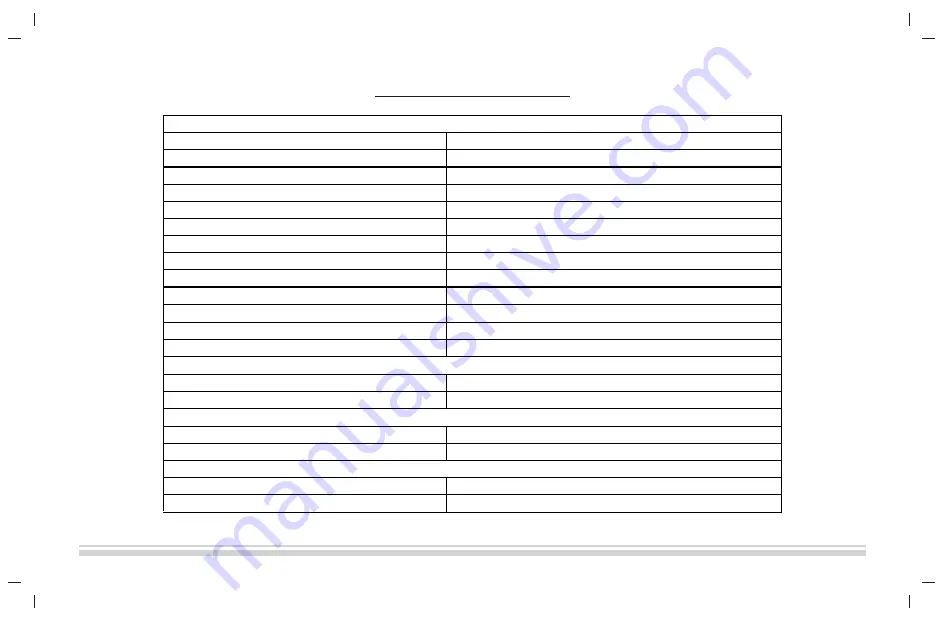 Raybar Striker 150 User Manual Download Page 19