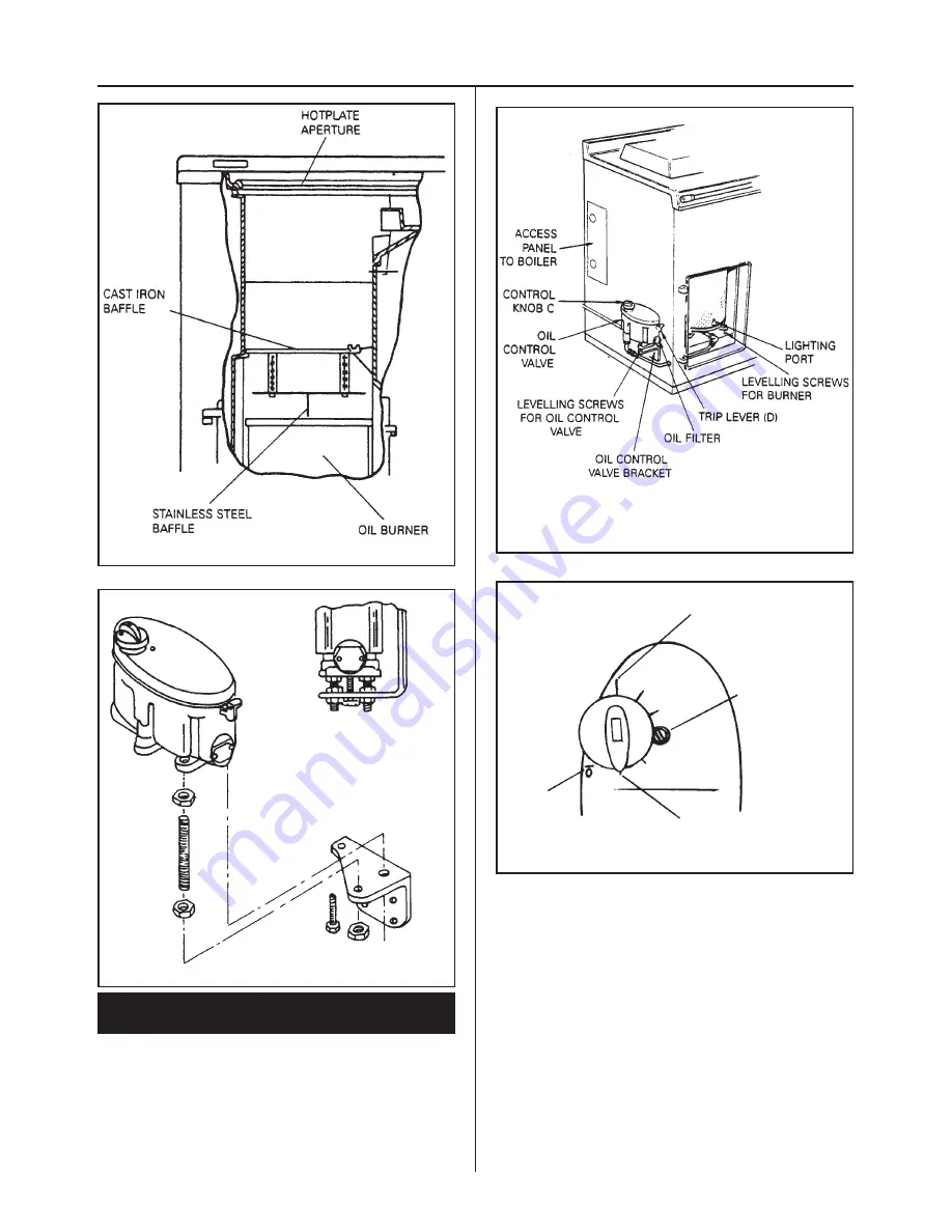 Rayburn Cookmaster 208K Скачать руководство пользователя страница 16