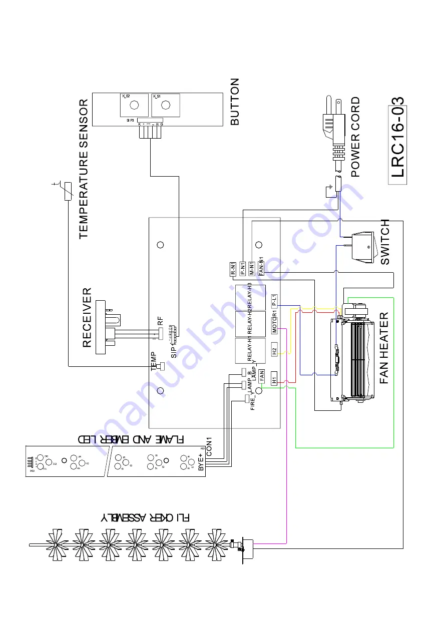 Rayburn STRATUS 75-30 XS Скачать руководство пользователя страница 25