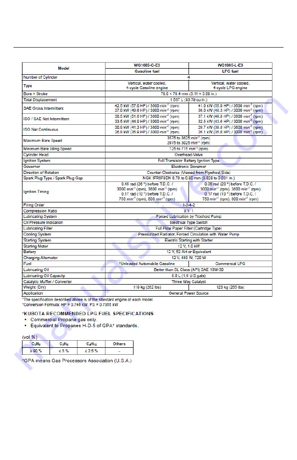 Rayco RG55R Operator, Service, Maintenance Manual Download Page 67