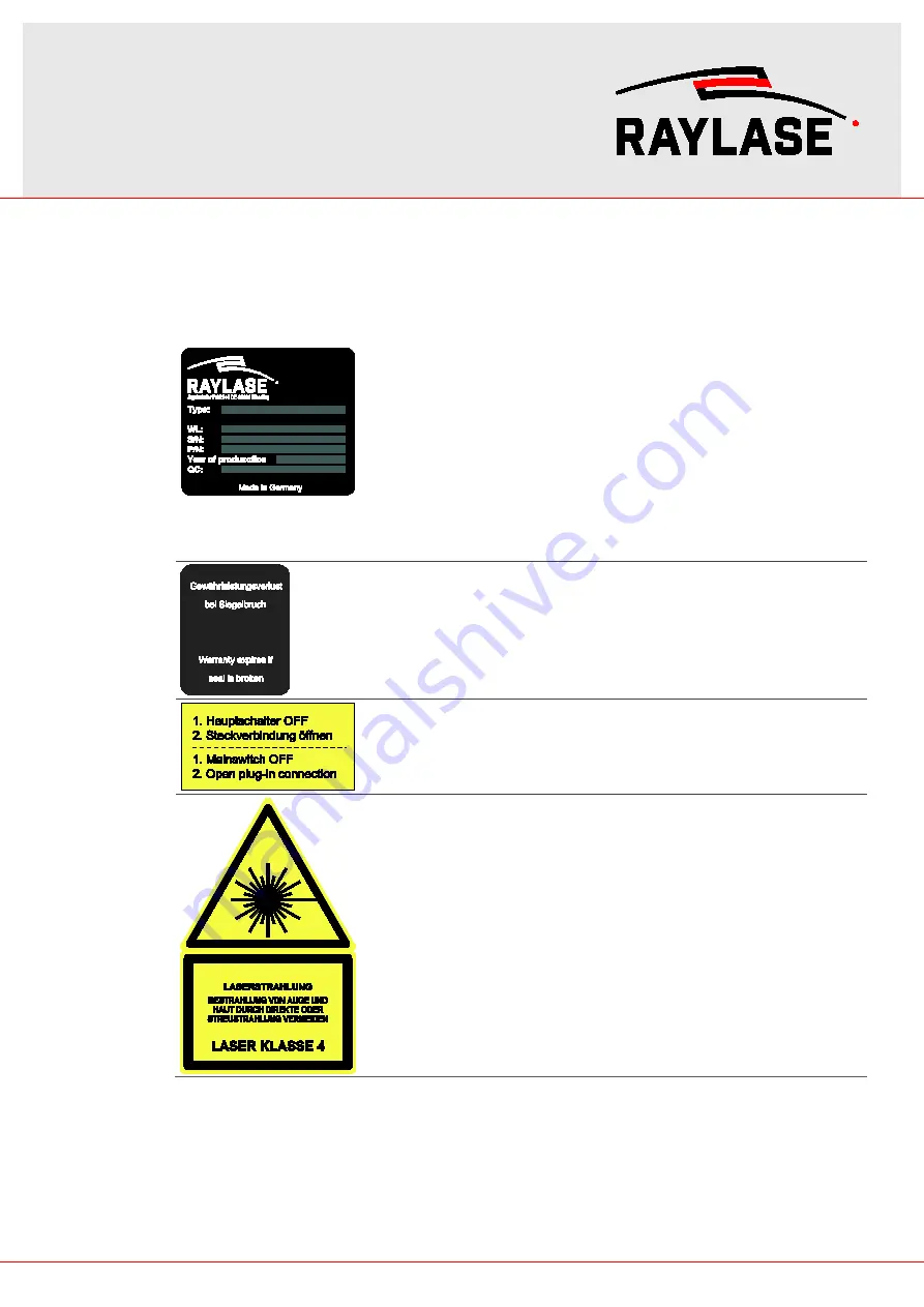 RAYLASE MINISCAN II-07 Manual Download Page 16