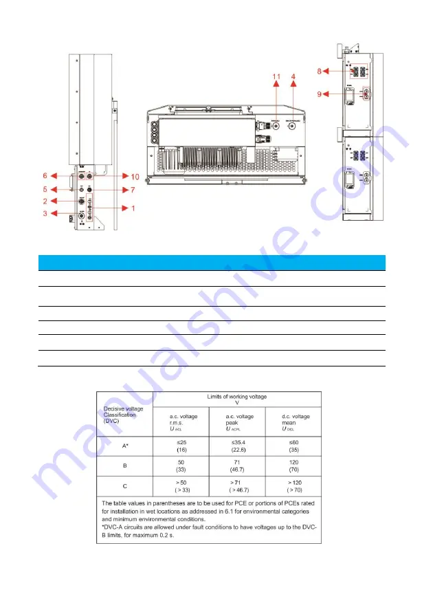 Rayleigh Instruments RI-ENERGYFLOW-3P-MODULAR... Скачать руководство пользователя страница 17