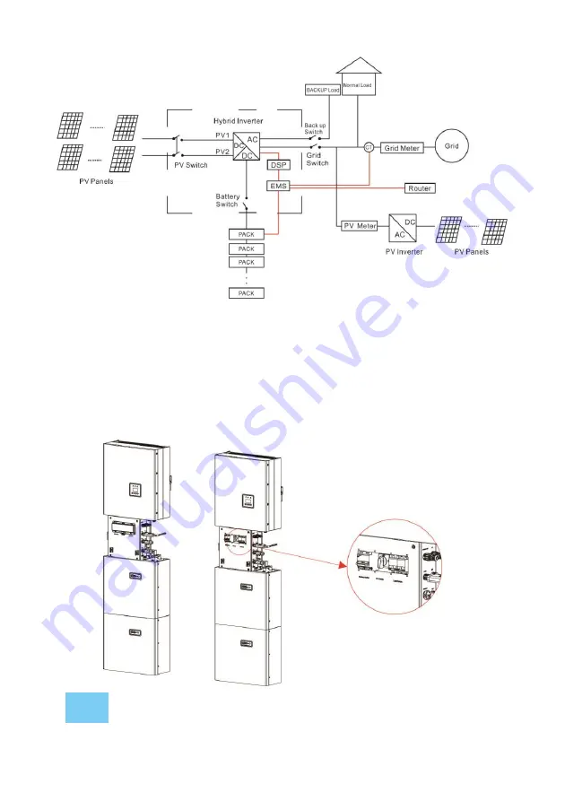 Rayleigh Instruments RI-ENERGYFLOW-3P-MODULAR... User Manual Download Page 35