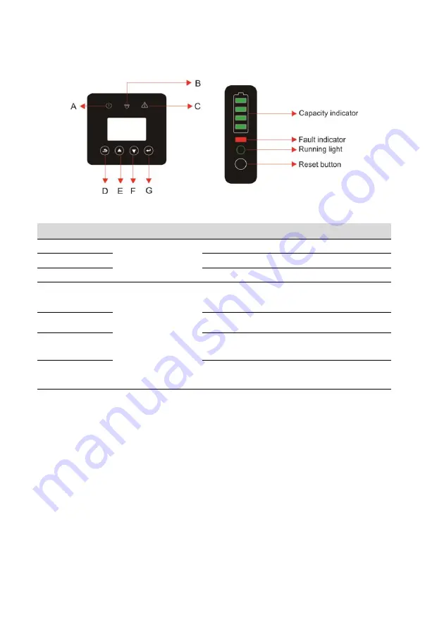 Rayleigh Instruments RI-ENERGYFLOW-3P-MODULAR... Скачать руководство пользователя страница 39