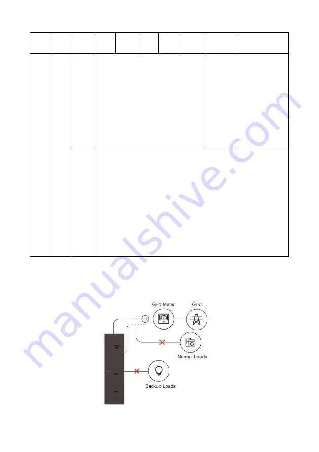 Rayleigh Instruments RI-ENERGYFLOW-3P-MODULAR... Скачать руководство пользователя страница 45